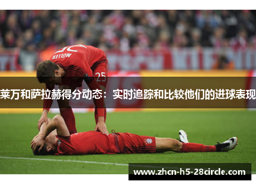 莱万和萨拉赫得分动态:实时追踪和比较他们的进球表现
