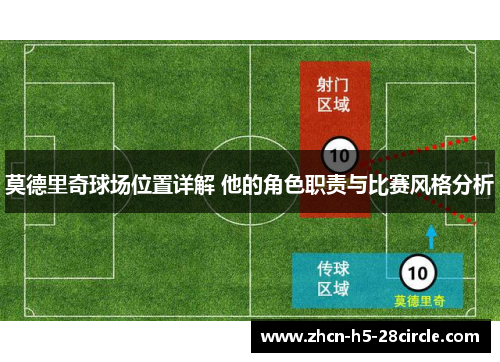 莫德里奇球场位置详解 他的角色职责与比赛风格分析