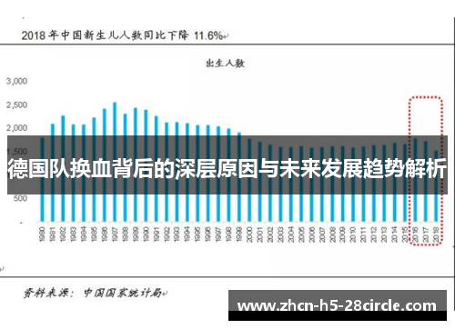 德国队换血背后的深层原因与未来发展趋势解析