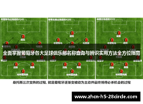 全面掌握葡萄牙各大足球俱乐部名称查询与辨识实用方法全方位指南