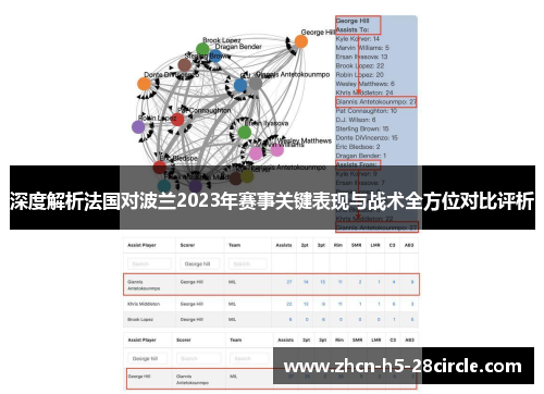 深度解析法国对波兰2023年赛事关键表现与战术全方位对比评析