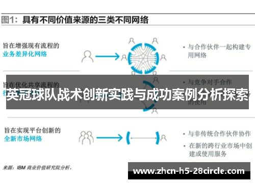 英冠球队战术创新实践与成功案例分析探索