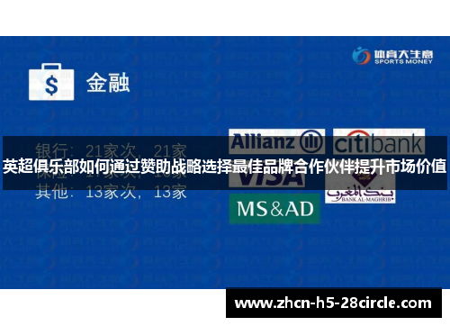 英超俱乐部如何通过赞助战略选择最佳品牌合作伙伴提升市场价值