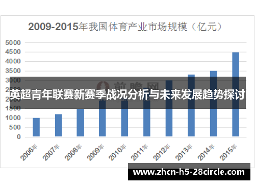 英超青年联赛新赛季战况分析与未来发展趋势探讨