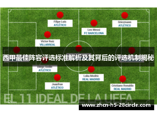 西甲最佳阵容评选标准解析及其背后的评选机制揭秘