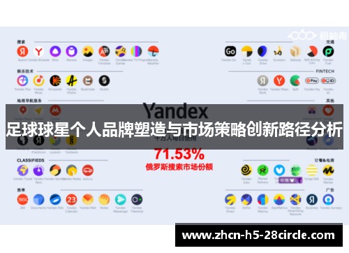 足球球星个人品牌塑造与市场策略创新路径分析
