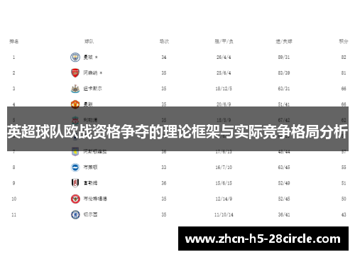 英超球队欧战资格争夺的理论框架与实际竞争格局分析