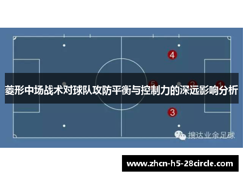 菱形中场战术对球队攻防平衡与控制力的深远影响分析
