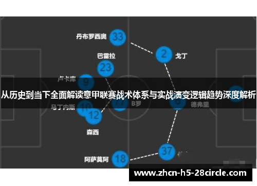 从历史到当下全面解读意甲联赛战术体系与实战演变逻辑趋势深度解析