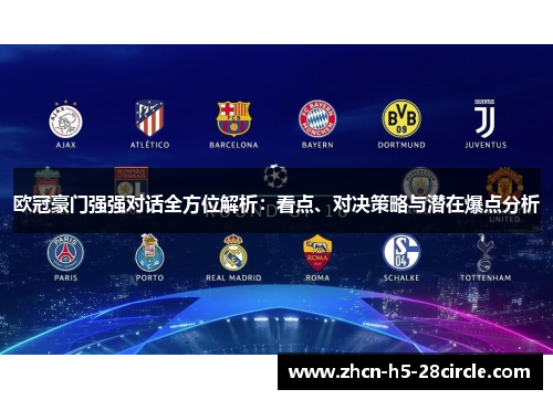 欧冠豪门强强对话全方位解析：看点、对决策略与潜在爆点分析