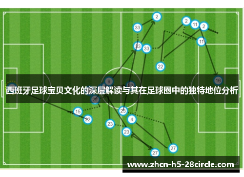 西班牙足球宝贝文化的深层解读与其在足球圈中的独特地位分析 西班牙足球宝贝文化的深层解读与其在足球圈中的独特地位分析