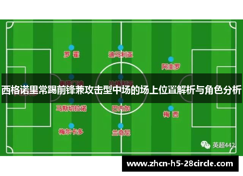 西格诺里常踢前锋兼攻击型中场的场上位置解析与角色分析 西格诺里常踢前锋兼攻击型中场的场上位置解析与角色分析