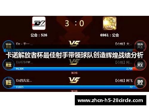 卡诺解放者杯最佳射手带领球队创造辉煌战绩分析
